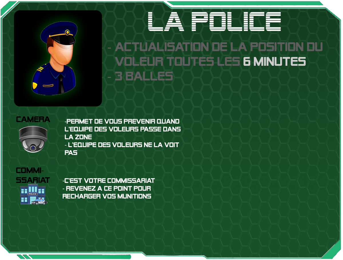 Team Police